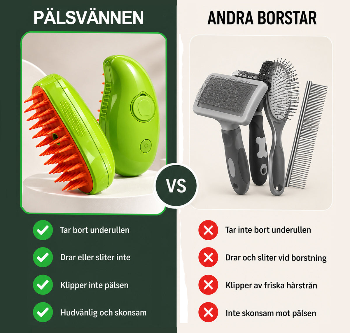 Pälsvännen - En enklare väg till en mjuk, ren och välvårdad päls